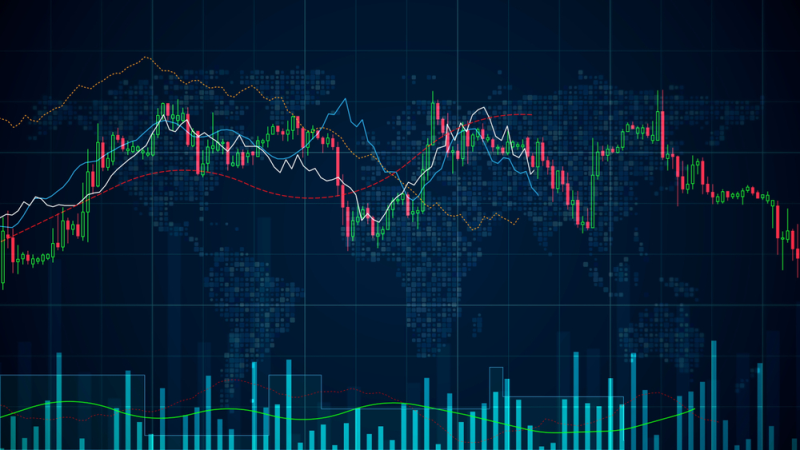 Binary Options Assets