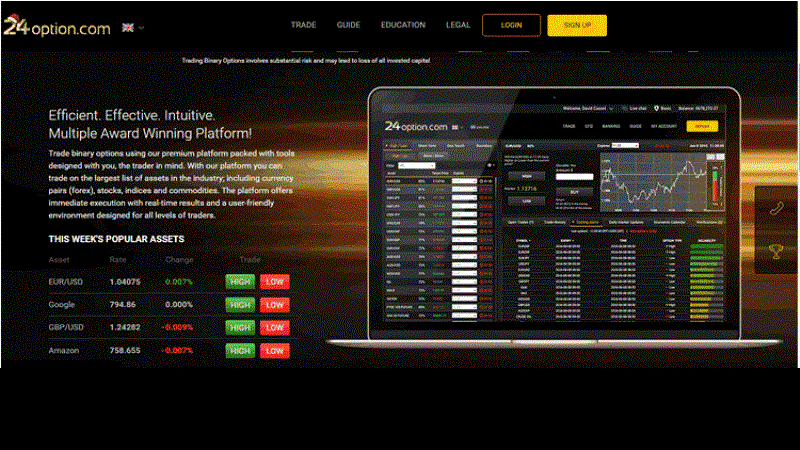 24option Broker Review